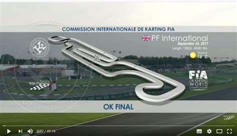 Motorsport tv France .